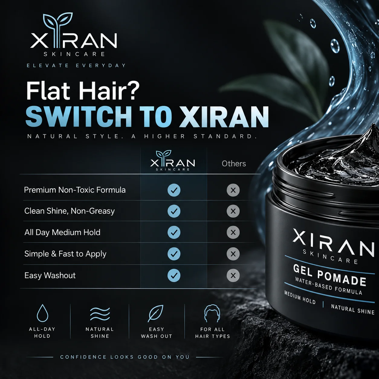 Xiran gel pomade with a water-based formula, offering medium hold, natural shine, and easy washout, displayed with product benefits.